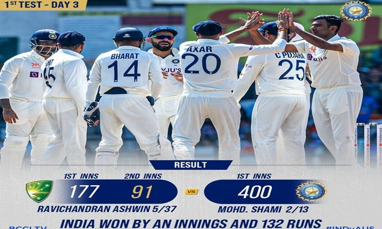 Border Gavaskar Trophy 2023 India Go 1-0 Up In The Series Beating Australia By An Innings And 132 Runs